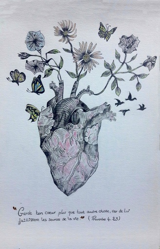 Le Coeur (Vide)
